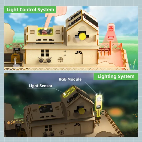 Hiwonder IoT Smart Home Kit