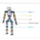 AgiBot X1 Open-Source Humanoid Robot Kit - 31-DOF 130 cm Agile Bot
